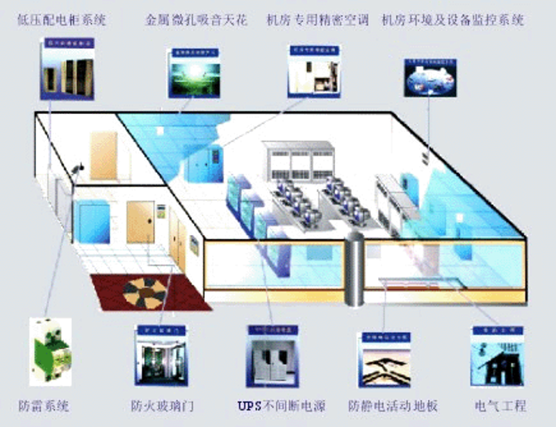 软件定制:企业数字转型的新引擎