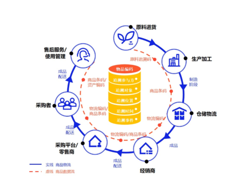 如何在北京找到适合自己的软件开发公司？
