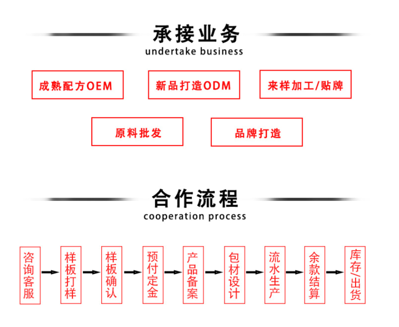 数字力量：北京软件开发行业最新动态